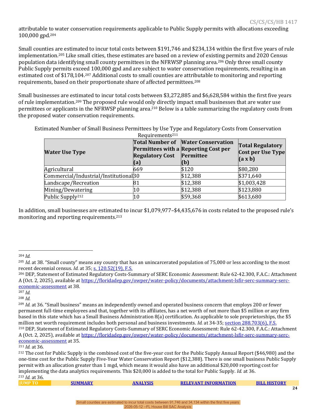 Small counties are estimated to incur total costs between $191,746 and $234,134 within the first five years, 2026-05-12 --FL House Bill SAC Analysis