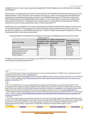 [Small counties are estimated to incur total costs between $191,746 and $234,134 within the first five years, 2026-05-12 --FL House Bill SAC Analysis]