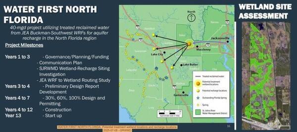 [Water First North Florida, 2026-07-08 --Amy Brown for SRWMD]