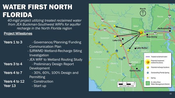 WATER FIRST NORTH FLORIDA, Potential treatment wetland locations and recharge locations, 2025-07-08 --SRWMD
