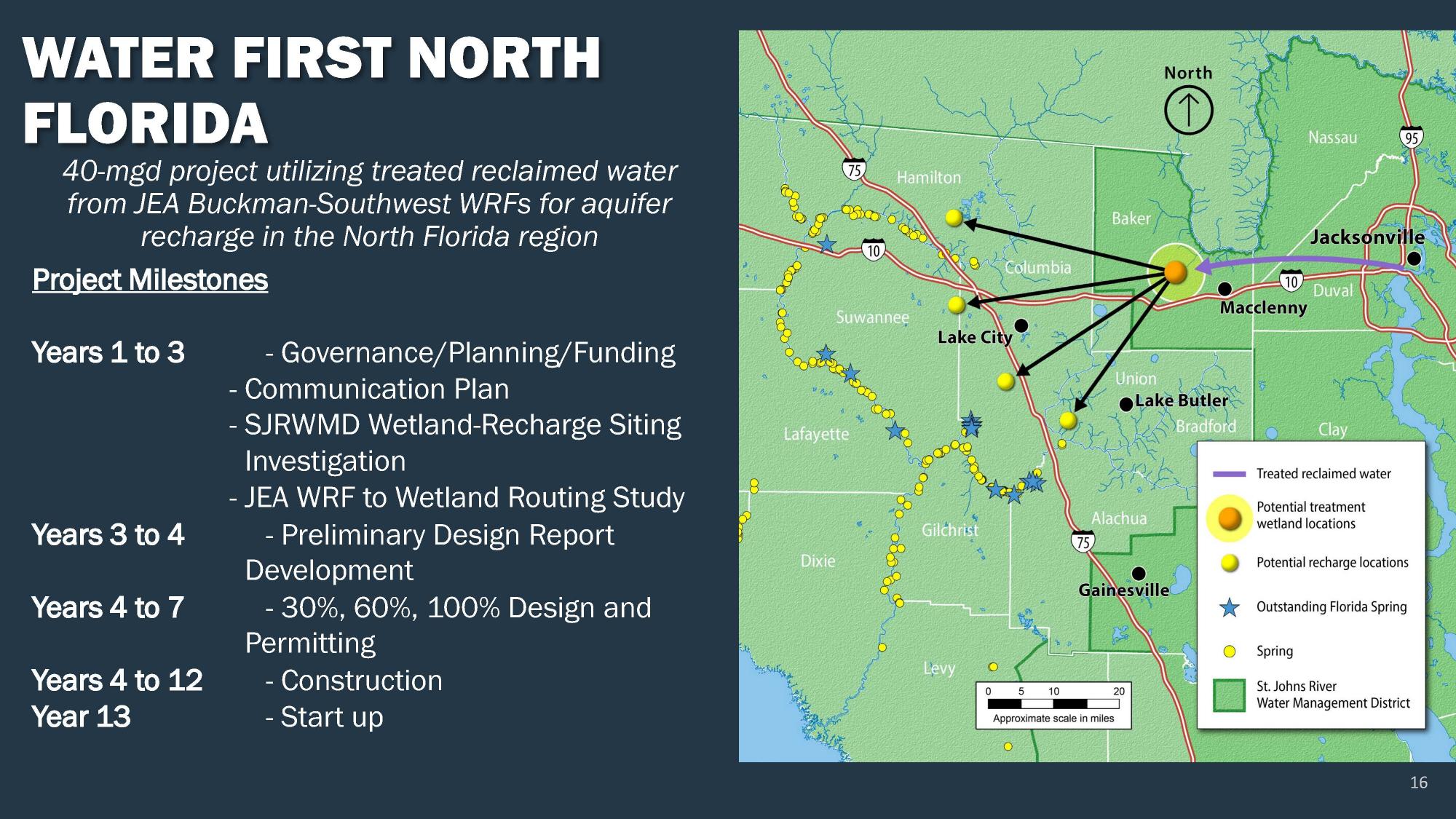 WATER FIRST NORTH FLORIDA, Potential treatment wetland locations and recharge locations, 2025-07-08 --SRWMD