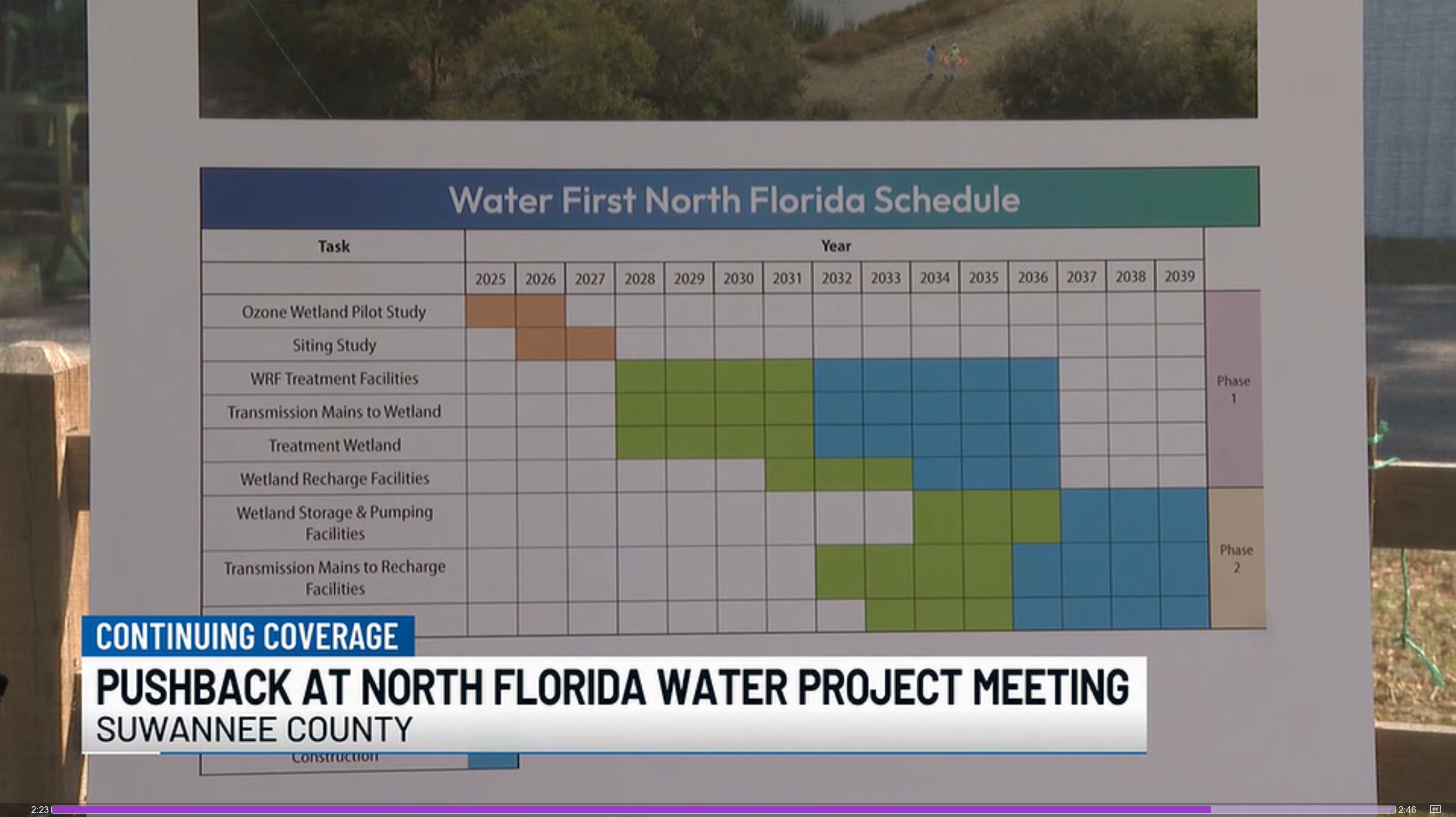 Project Schedule, 2026-03-19 --Julia Miller for WCTV