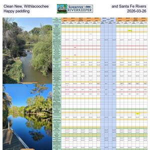 [Clean New, Withlacoochee, and Santa Fe Rivers; Happy paddling, 2026-03-26]