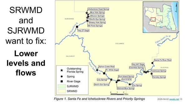 Ichetucknee Head Spring