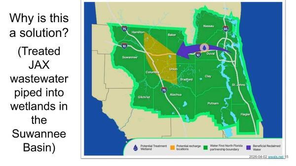 Why is this a solution? (Treated JAX wastewater piped into wetlands in the Suwannee Basin)