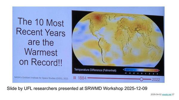 The 10 Most Recent Years are the Warmest on Record!!