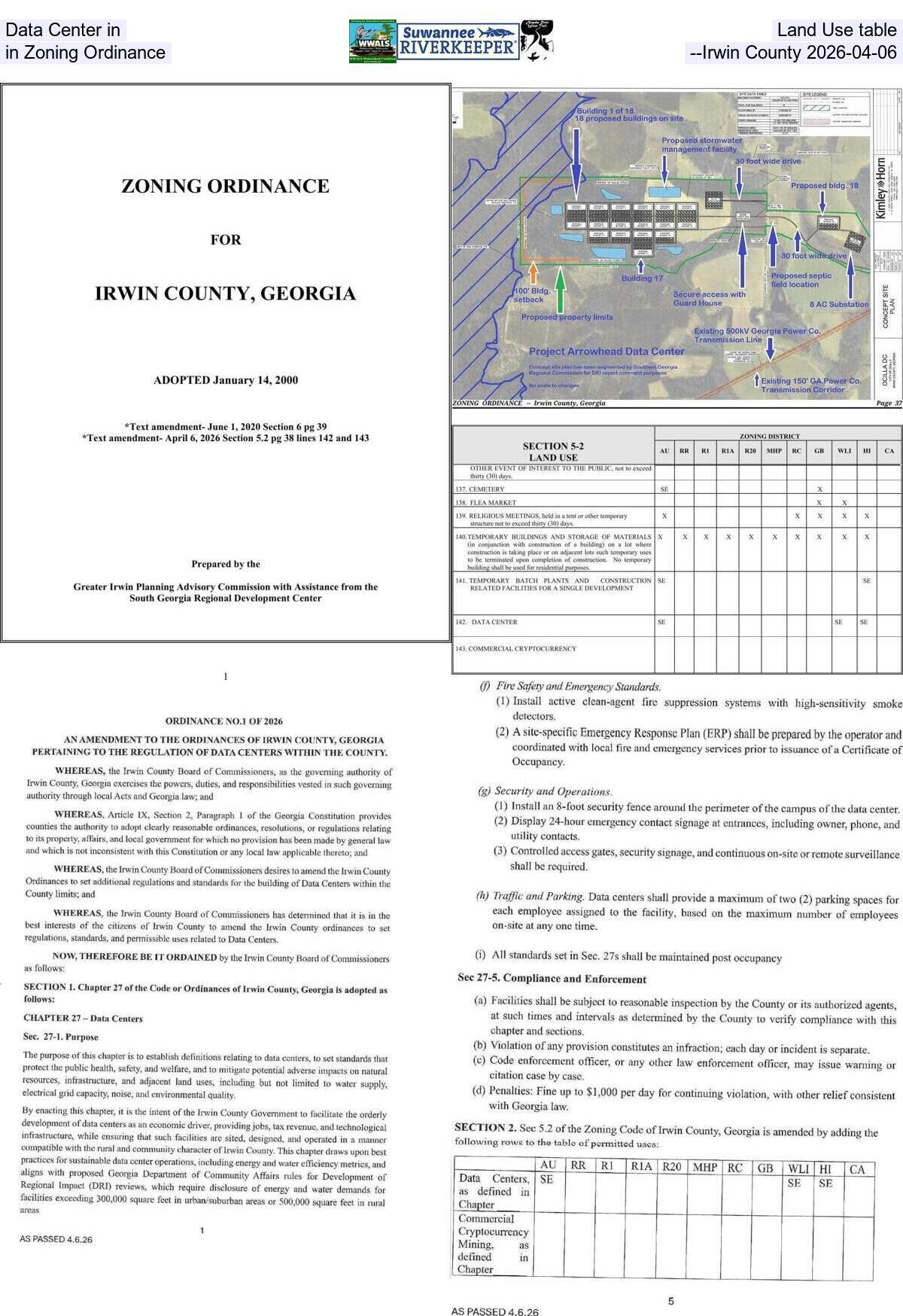 Data Center in Land Use table in Zoning Ordinance --Irwin County 2026-04-06
