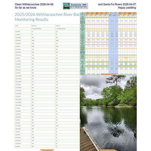 [Clean Withlacoochee 2026-04-06, and Santa Fe Rivers 2026-04-07, So far as we know, Happy paddling]