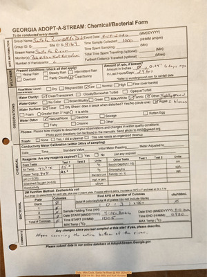 [Data, Mills Dock, Santa Fe River @ NW 282nd Dr 2026-04-14 --Bob Mills and Kurt Hurzeler]
