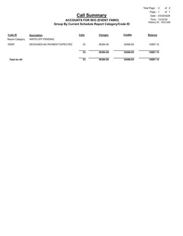 Page 04, 2026-04-16 --Bradford County, FL, BOCC