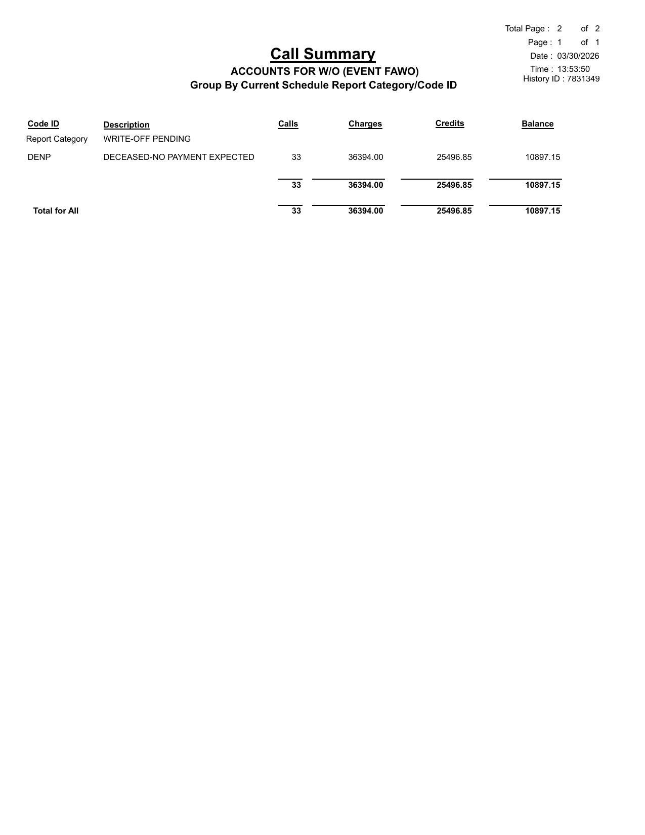 Page 04, 2026-04-16 --Bradford County, FL, BOCC