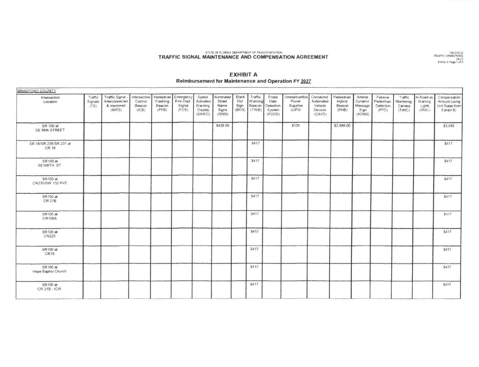 Page 11, 2026-04-16 --Bradford County, FL, BOCC