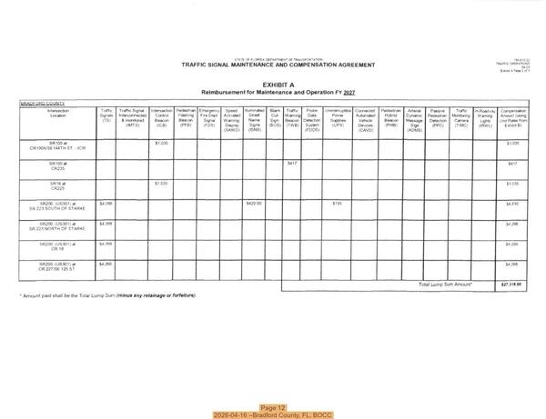 Page 12, 2026-04-16 --Bradford County, FL, BOCC