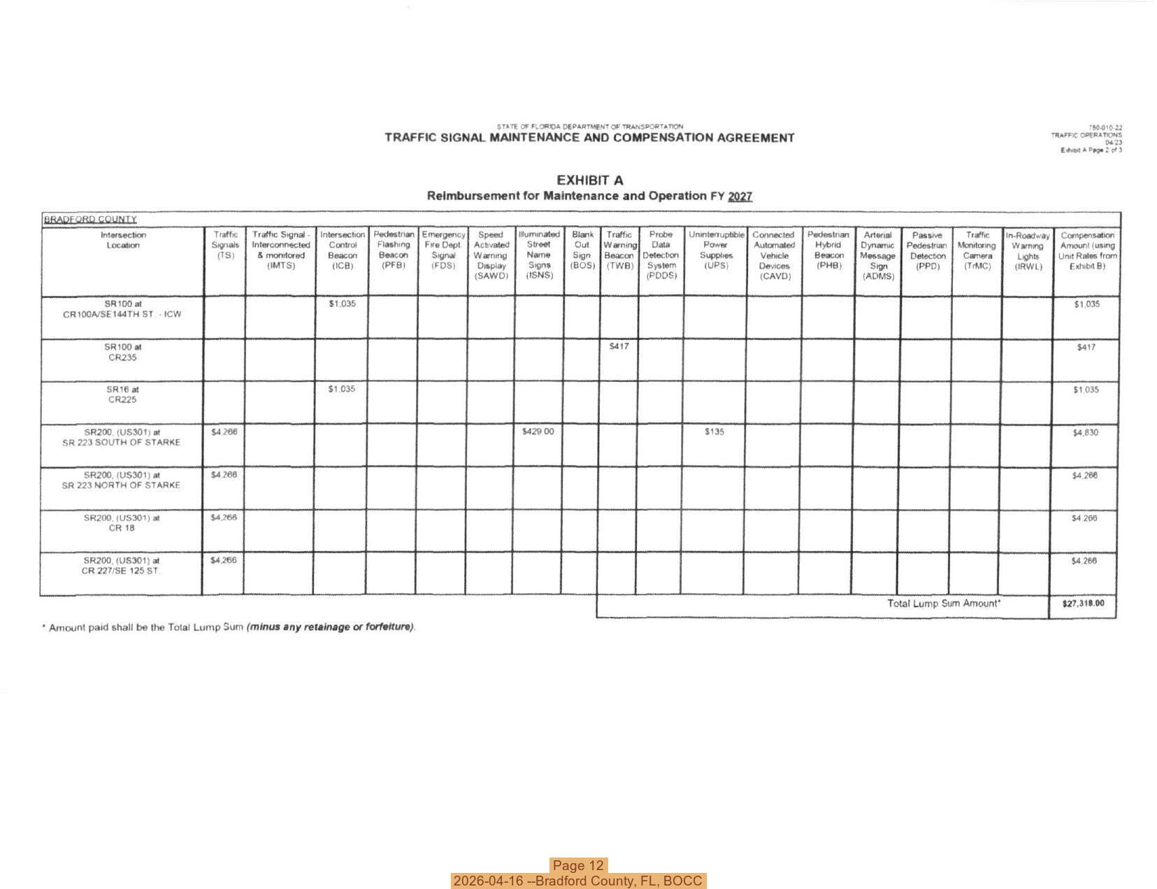 Page 12, 2026-04-16 --Bradford County, FL, BOCC