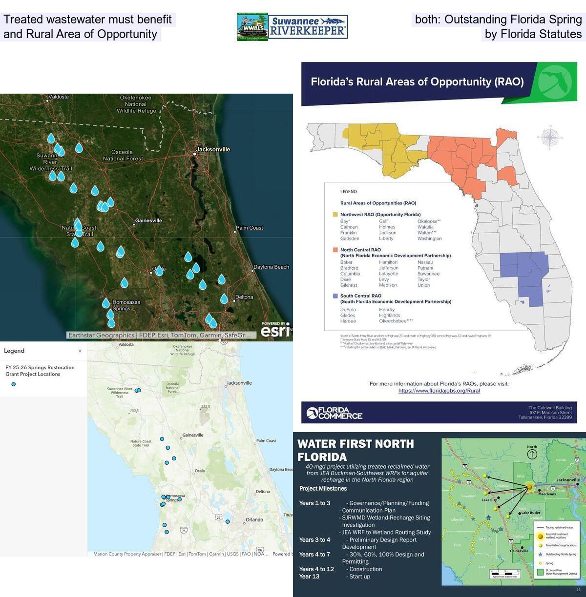 Treated wastewater must benefit both: Outstanding Florida Spring and Rural Area of Opportunity by Florida Statutes