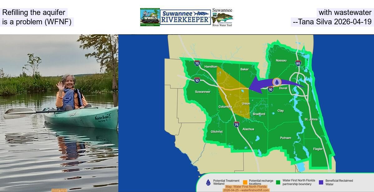 Refilling the aquifer with wastewater is a problem (WFNF) --Tana Silva 2026-04-19