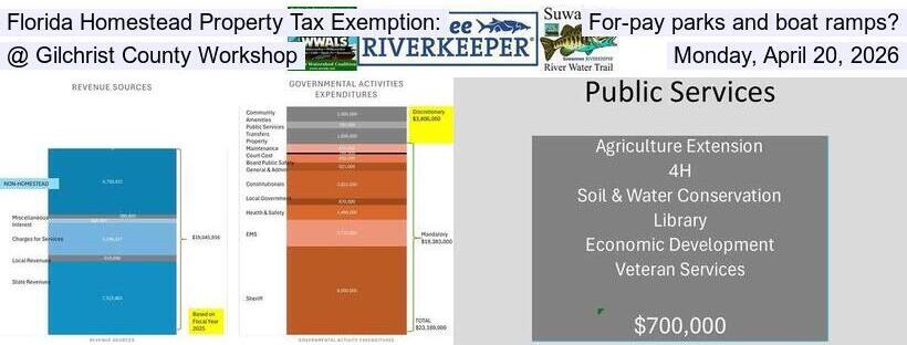 Florida Homestead Property Tax Exemption: for-pay parks and boat ramps? @ Gilchrist County Workshop, Monday, April 20, 2026