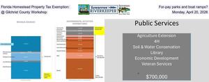 [Florida Homestead Property Tax Exemption: for-pay parks and boat ramps? @ Gilchrist County Workshop, Monday, April 20, 2026]