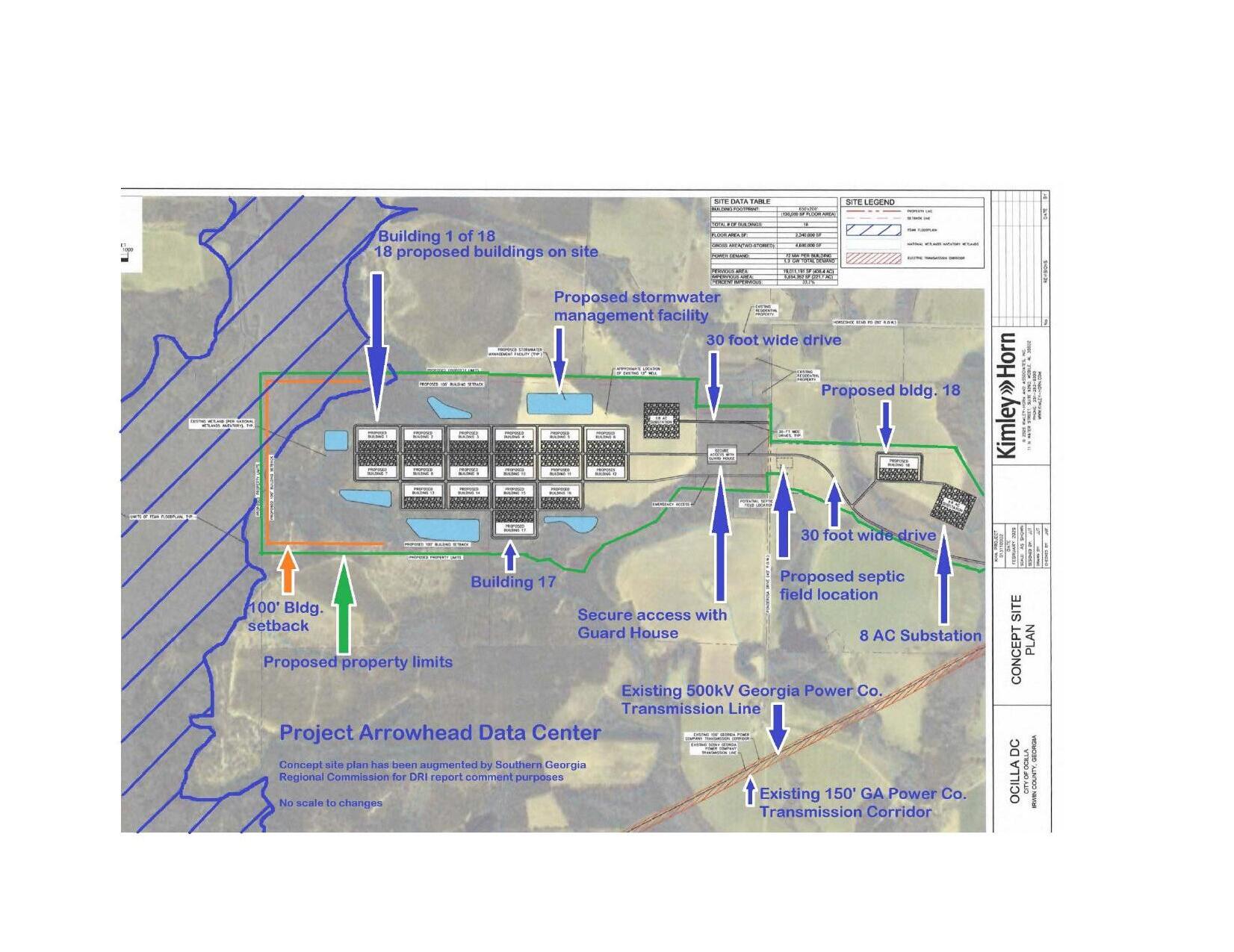 Annotated Concept Site Plan, 2026-04-24 --Kimley-Horn annotated by SGRC