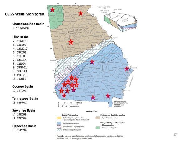 Map: USGS Wells Monitored
