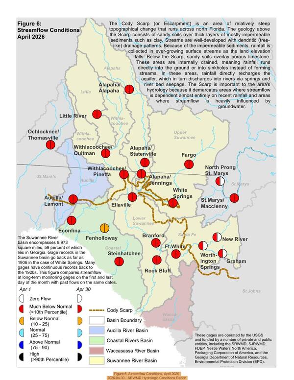 Figure 6: Streamflow Conditions, April 2026 , 2026-04-30 --SRWMD Hydrologic Conditions Report