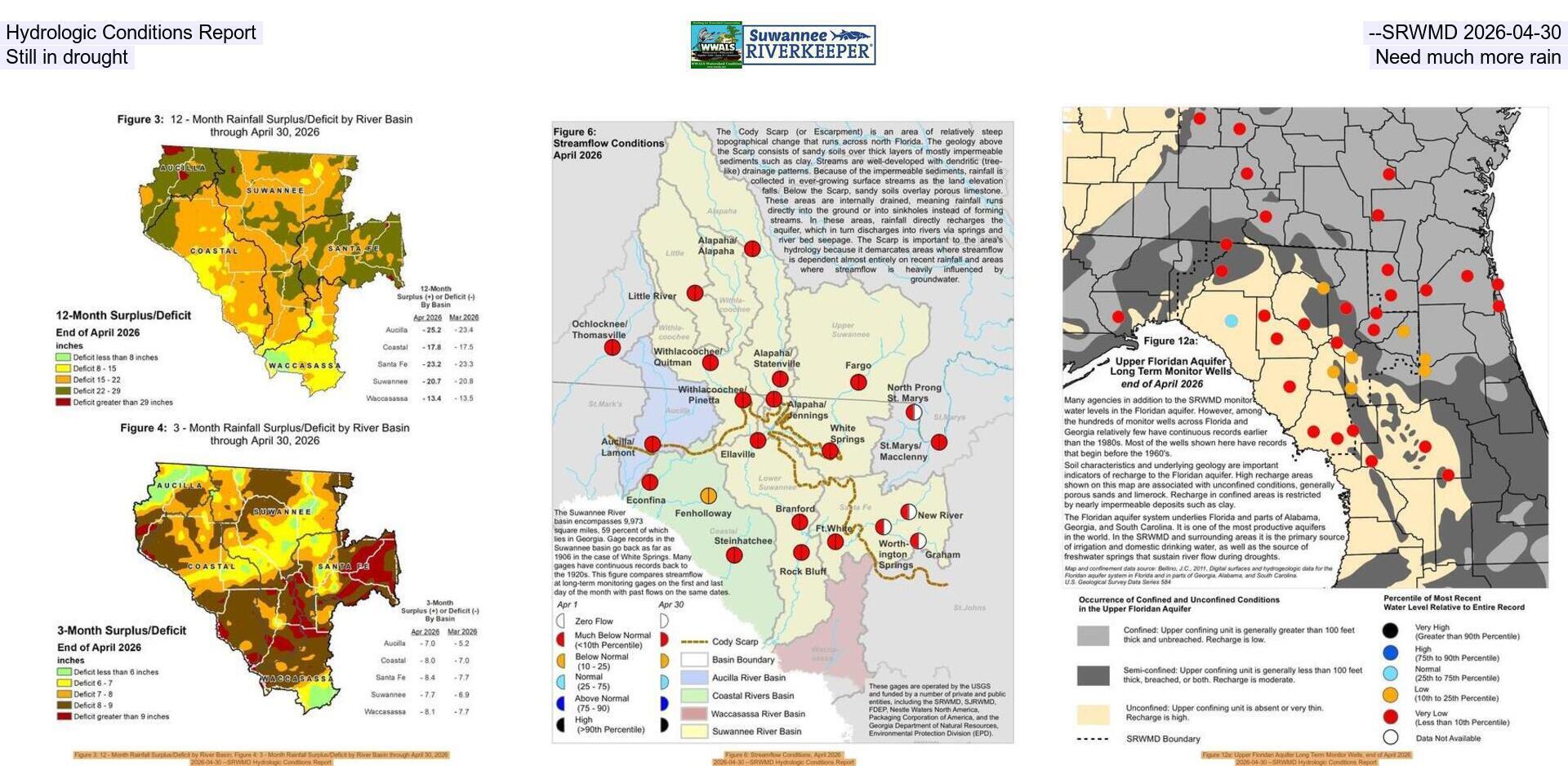 [Hydrologic Conditions Report --SRWMD 2026-04-30, Still in drought, Need much more rain]