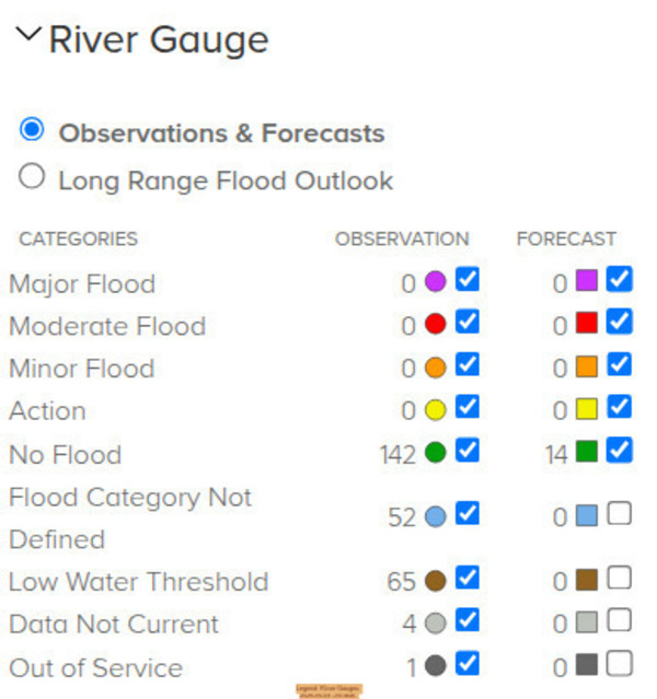 Legend: River Gauges 2026-05-09 --NOAA