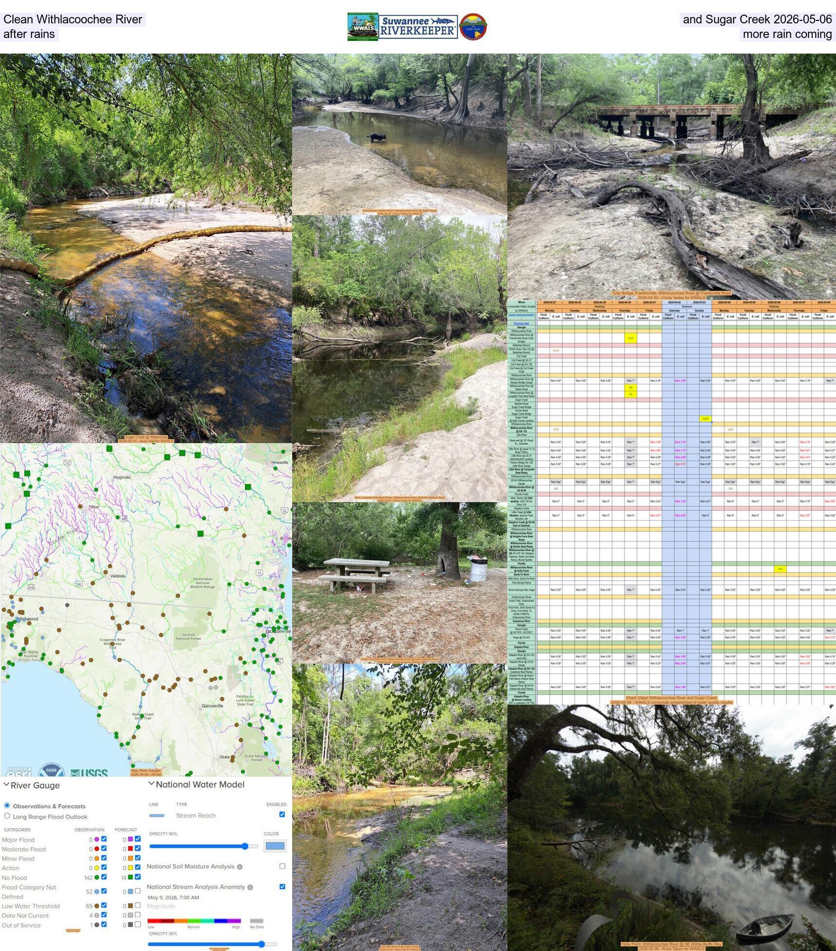 Clean Withlacoochee River and Sugar Creek 2026-05-06, after rains, more rain coming