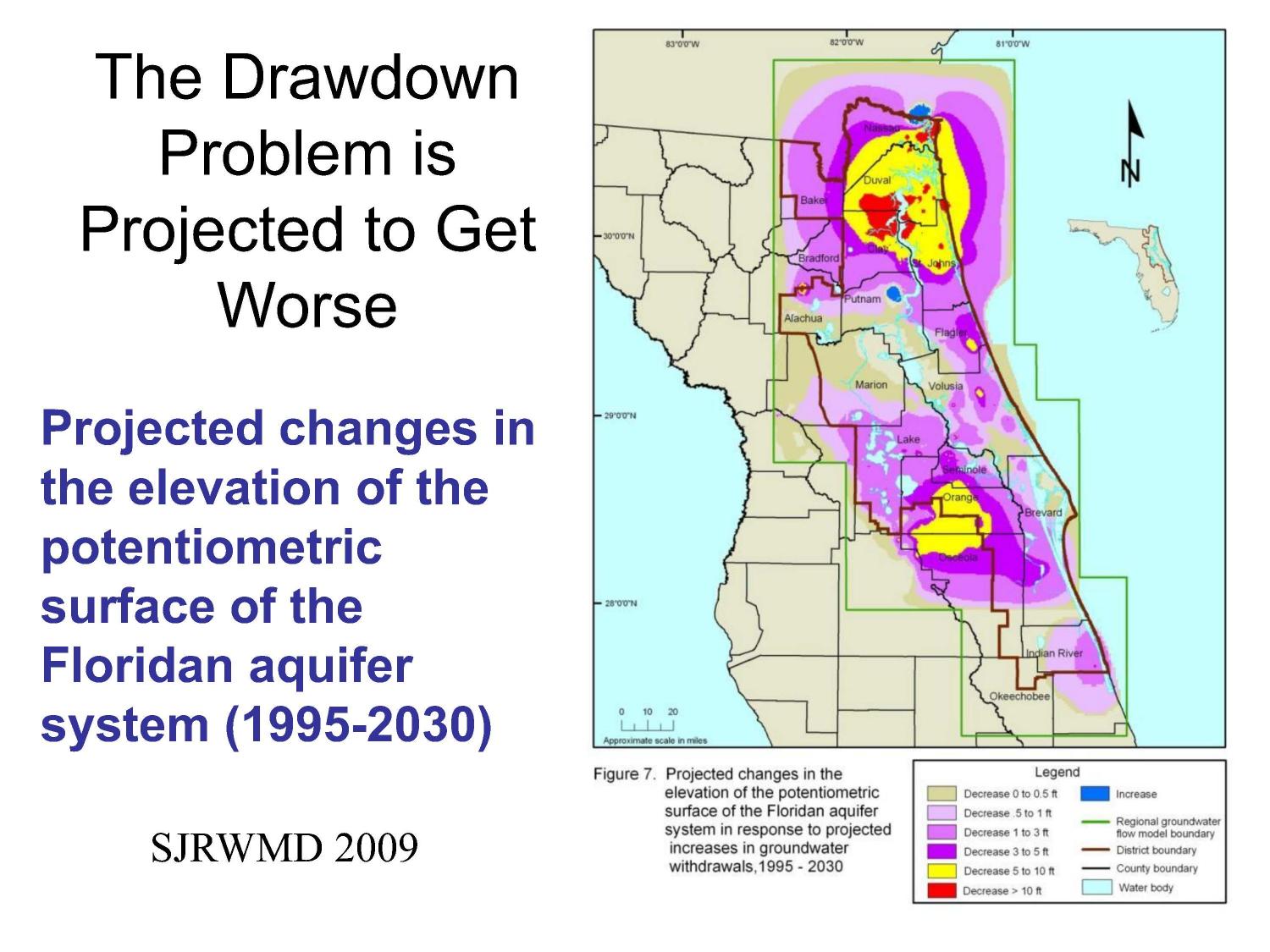 The Drawdown Problem is Projected to Get Worse