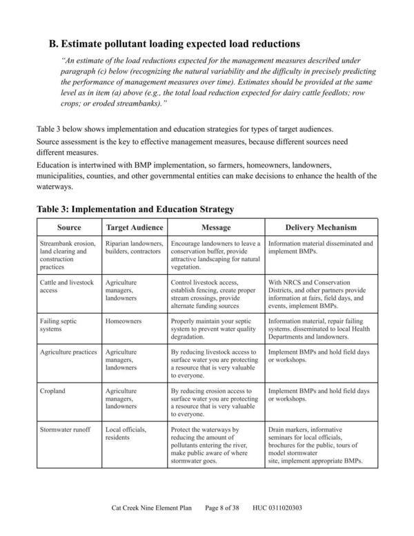 B. Estimate pollutant loading expected load reductions; Table 3: Implementation and Education Strategy