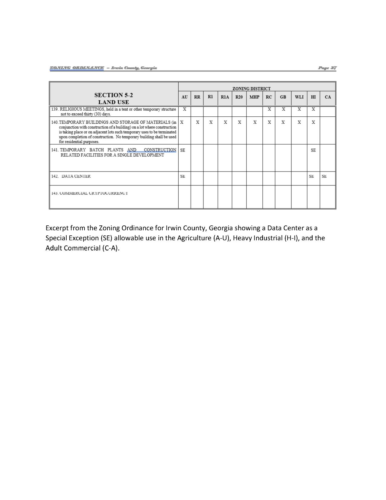 Excerpt from the Zoning Ordinance for Irwin County, Georgia showing a Data Center as a Special Exception (SE) allowable use in the Agriculture (A-U), Heavy Industrial (H-I), and the Adult Commercial (C-A). --SGRC