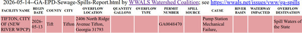 [Table: Tifton Spill reported 2026-05-14, unknown amount, 2406 North Ridge Avenue 2026-05-13 --GA EPD]