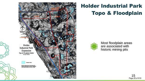 Topo & Floodplain Map, 2026-03-05 --Citrus County PDC