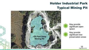 [Typical Mining Pit Map, 2026-03-05 --Citrus County PDC]