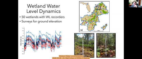 Wetland Water Level Dynamics, 2026-05-28 --Dr. Matt Cohen in WWALS Webinar