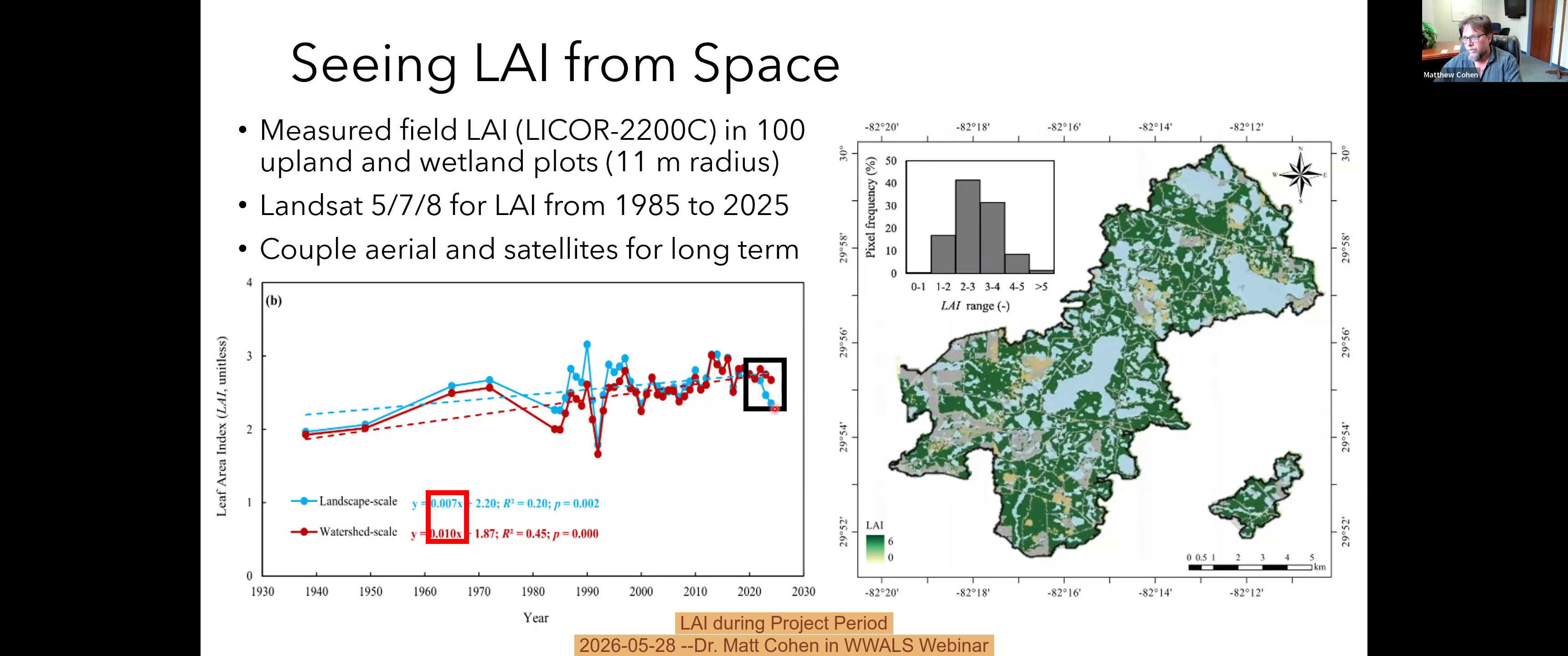LAI during Project Period, 2026-05-28 --Dr. Matt Cohen in WWALS Webinar