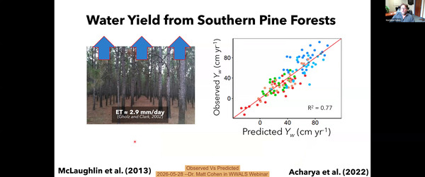 Observed Vs Predicted, 2026-05-28 --Dr. Matt Cohen in WWALS Webinar