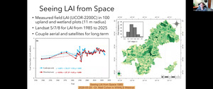 [Seeing LAI from Space 1985, 2026-05-28 --Dr. Matt Cohen in WWALS Webinar]