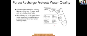 [Forest Recharge Protects Water Quality, 2026-05-28 --Dr. Matt Cohen in WWALS Webinar]