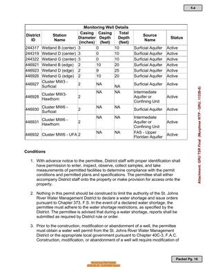 [Monitoring Well Details, 2026-06-09 --SJRWMD Board]