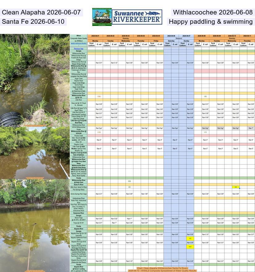 [Clean Alapaha 2026-06-07, Withlacoochee 2026-06-08, Santa Fe 2026-06-10, Happy paddling & swimming]