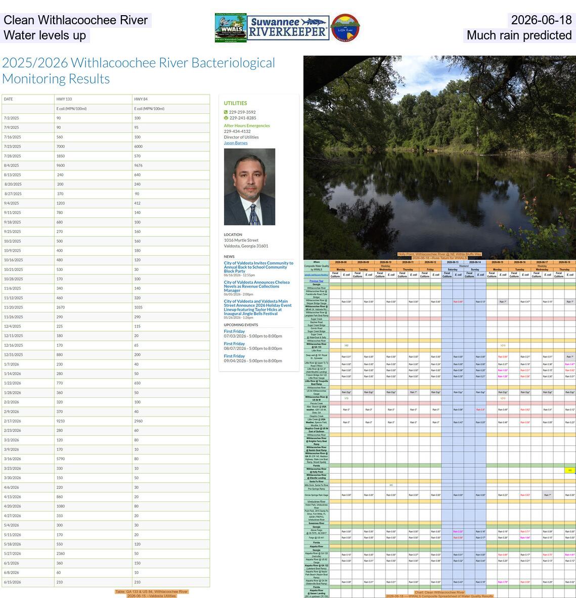 [Clean Withlacoochee River, 2026-06-18, Water levels up, Much rain predicted]