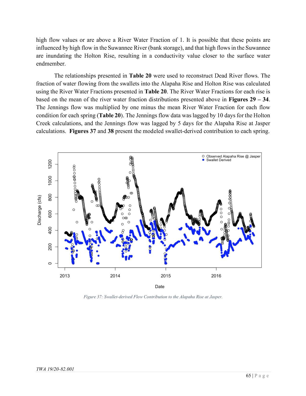 Figure 37: Swallet-derived Flow Contribution to the Alapaha Rise at Jasper. 2021-06-25, --Intera GEOSCIENCE & ENGINEERING SOLUTIONS for SRWMD