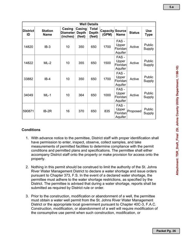 2. Nothing in this permit should be construed to limit the authority of the St. Johns River Water Management District to declare a water shortage and issue orders pursuant to Chapter 373, F.S. In the event of a declared water shortage, the permittee must adhere to the water shortage restrictions, as specified by the District. The permittee is advised that during a water shortage, reports shall be submitted as required by District rule or order.