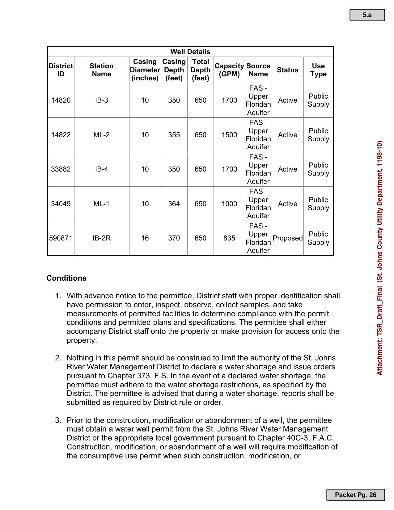 2. Nothing in this permit should be construed to limit the authority of the St. Johns River Water Management District to declare a water shortage and issue orders pursuant to Chapter 373, F.S. In the event of a declared water shortage, the permittee must adhere to the water shortage restrictions, as specified by the District. The permittee is advised that during a water shortage, reports shall be submitted as required by District rule or order.