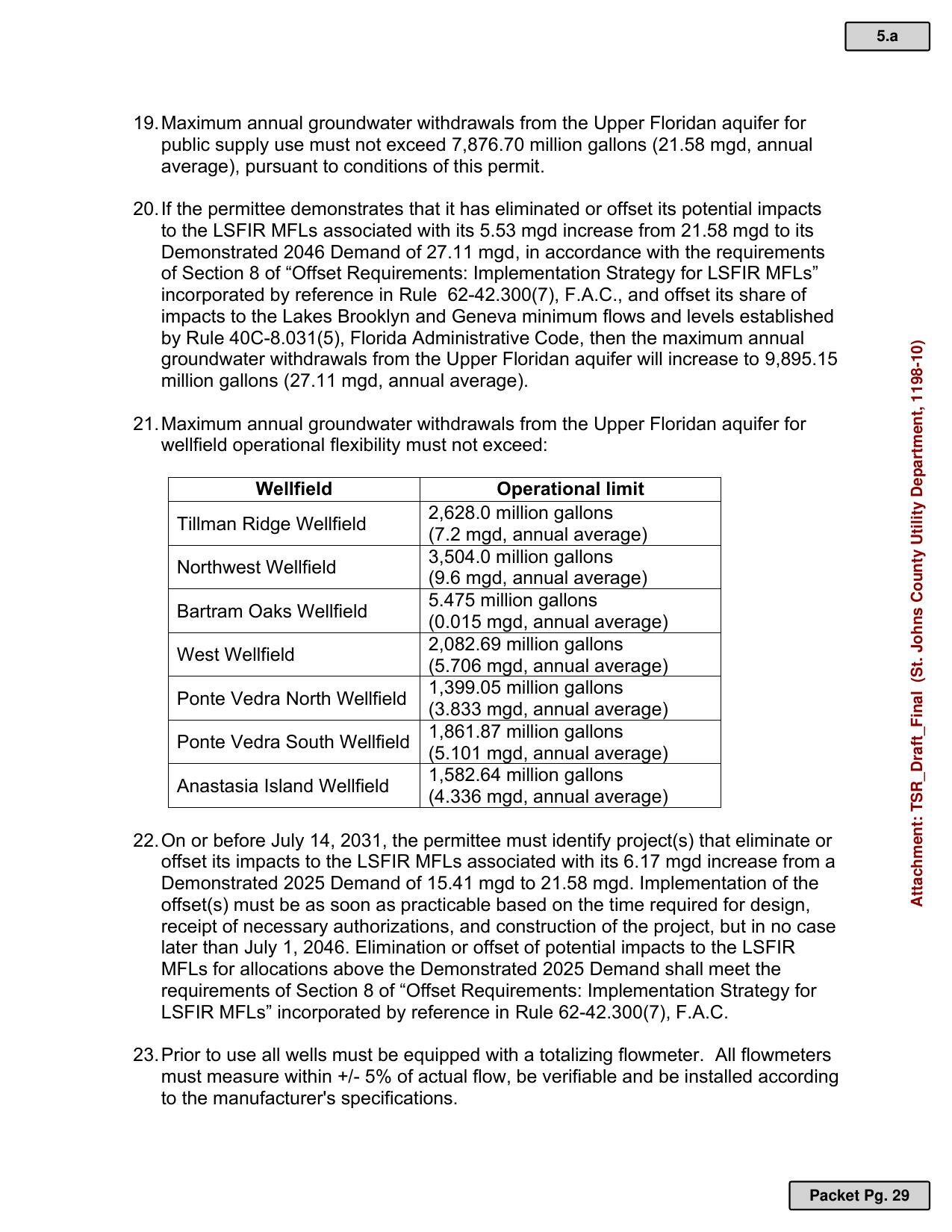 22. On or before July 14, 2031, the permittee must identify project(s) that eliminate or offset its impacts to the LSFIR MFLs associated with its 6.17 mgd increase from a Demonstrated 2025 Demand of 15.41 mgd to 21.58 mgd. Implementation of the offset(s) must be as soon as practicable based on the time required for design, receipt of necessary authorizations, and construction of the project, but in no case later than July 1, 2046. Elimination or offset of potential impacts to the LSFIR MFLs for allocations above the Demonstrated 2025 Demand shall meet the requirements of Section 8 of “Offset Requirements: Implementation Strategy for LSFIR MFLs” incorporated by reference in Rule 62-42.300(7), F.A.C.