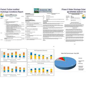 [Packet: Further modified Phase II Water Shortage Order, Hydrologic Conditions Report @ SRWMD 2026-07-14]