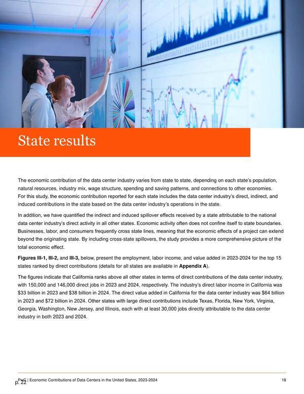 [State results]