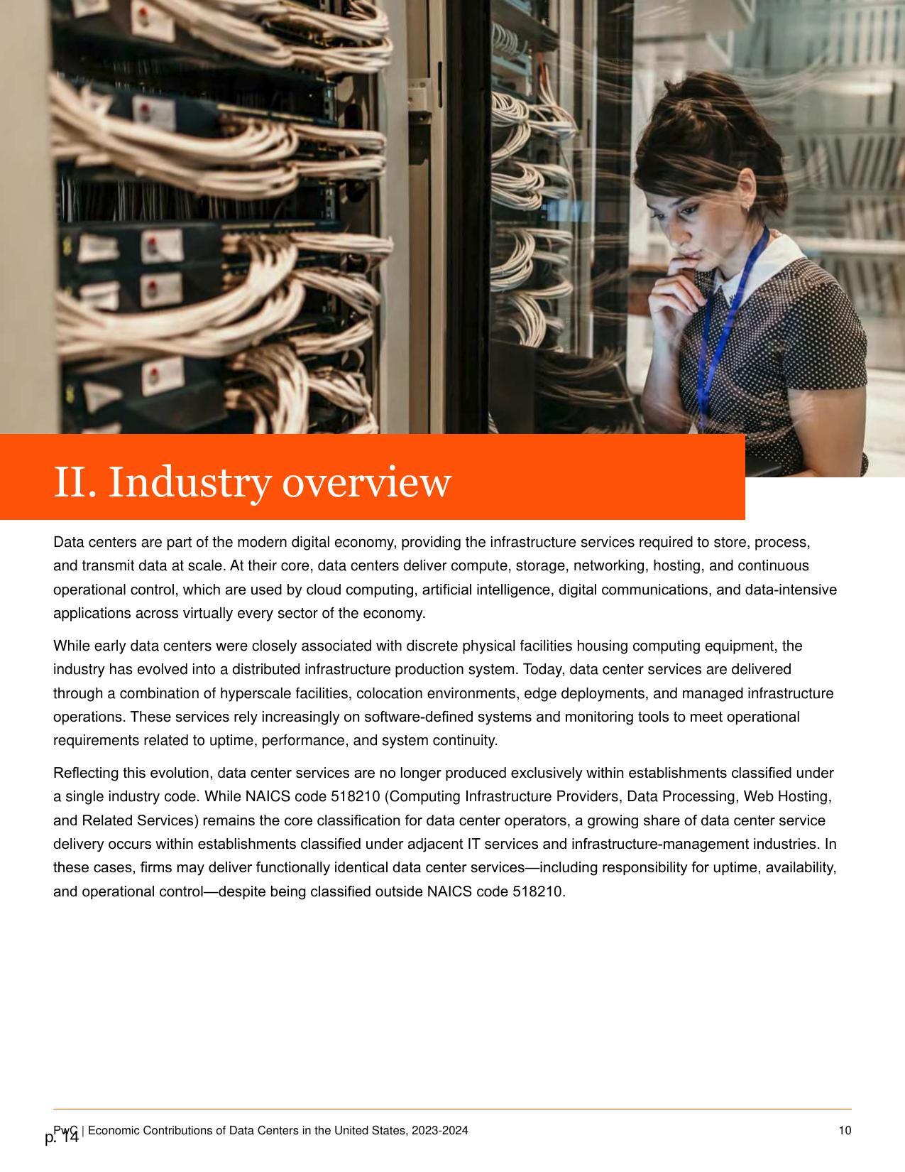 II. Industry overview