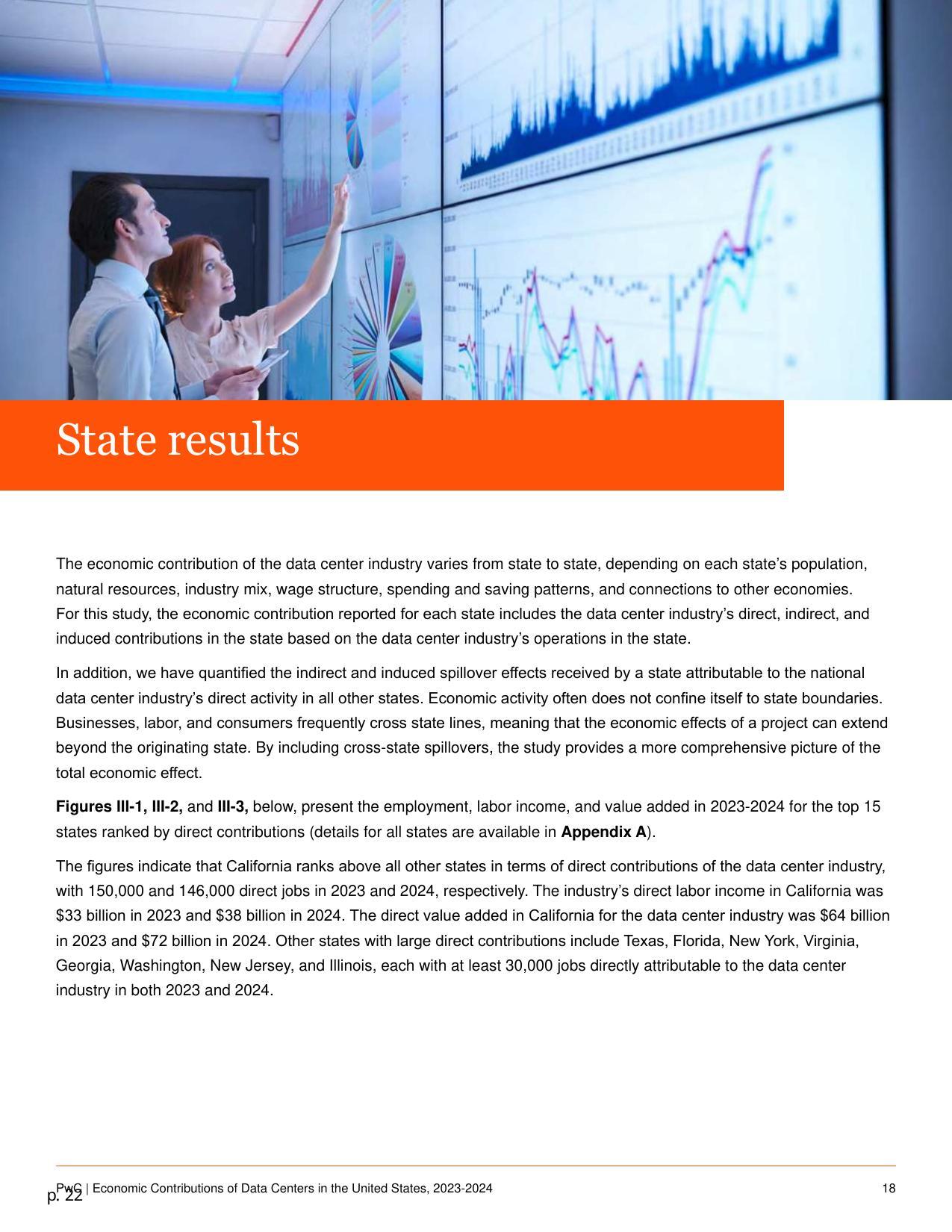 State results